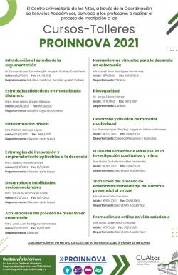 Cartel Cursos-Talleres PROINNOVA 2021